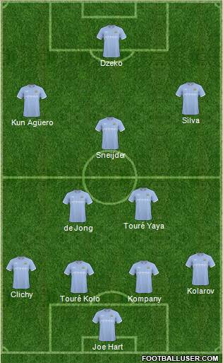 Manchester City Formation 2011