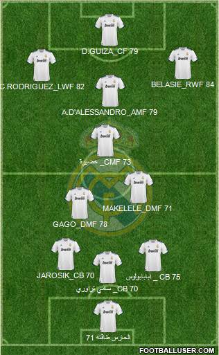 Real Madrid C.F. Formation 2011