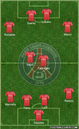 Paris Saint-Germain Formation 2011