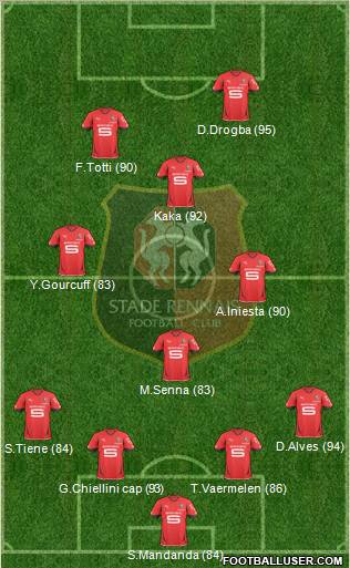 Stade Rennais Football Club Formation 2011