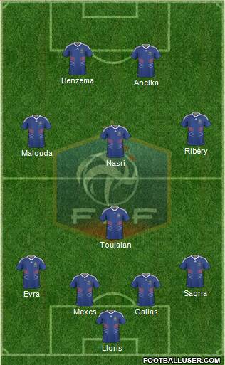France Formation 2011