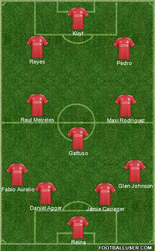 Liverpool Formation 2011