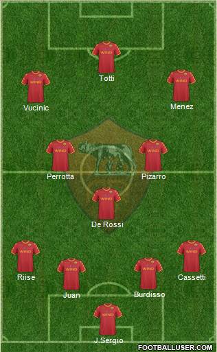AS Roma Formation 2011
