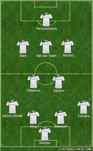 Tottenham Hotspur Formation 2011
