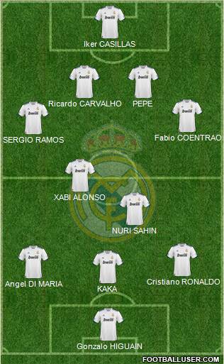 Real Madrid C.F. Formation 2011