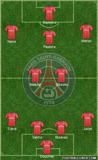 Paris Saint-Germain Formation 2011