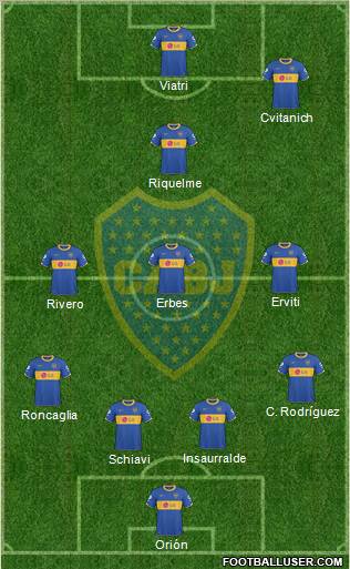 Boca Juniors Formation 2011