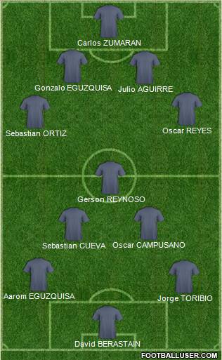 Football Manager Team Formation 2011