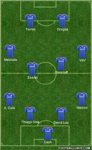 Chelsea Formation 2011