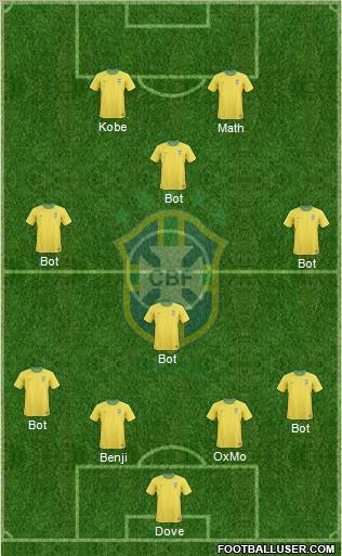 Brazil Formation 2011