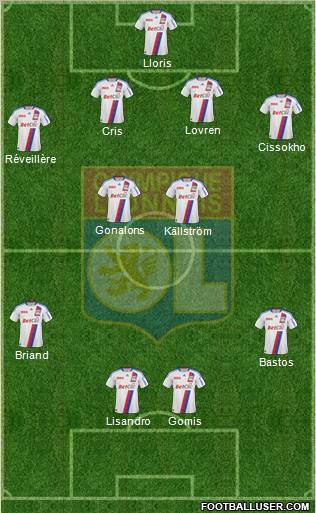 Olympique Lyonnais Formation 2011