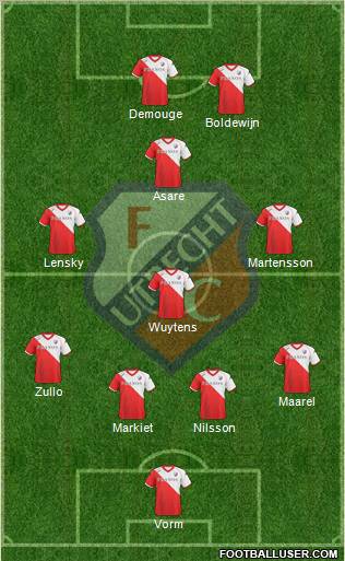 FC Utrecht Formation 2011