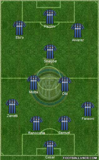 F.C. Internazionale Formation 2011