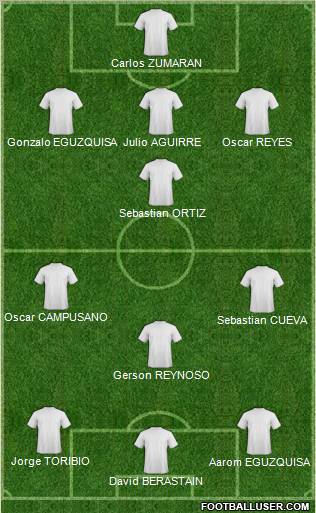 Football Manager Team Formation 2011