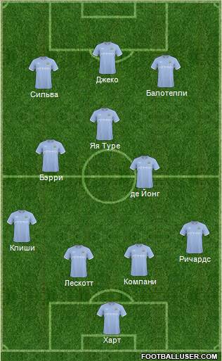 Manchester City Formation 2011