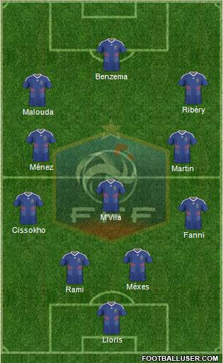 France Formation 2011