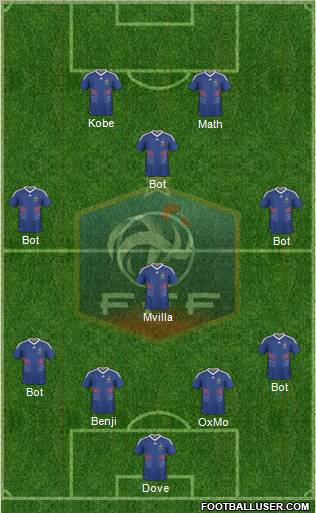 France Formation 2011