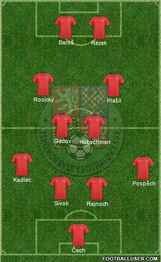Czech Republic Formation 2011