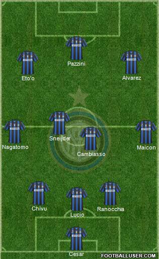 F.C. Internazionale Formation 2011