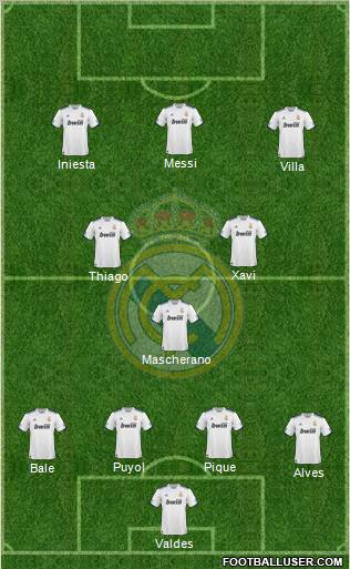 Real Madrid C.F. Formation 2011