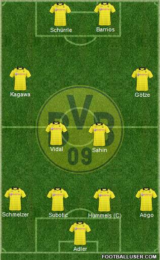 Borussia Dortmund Formation 2011