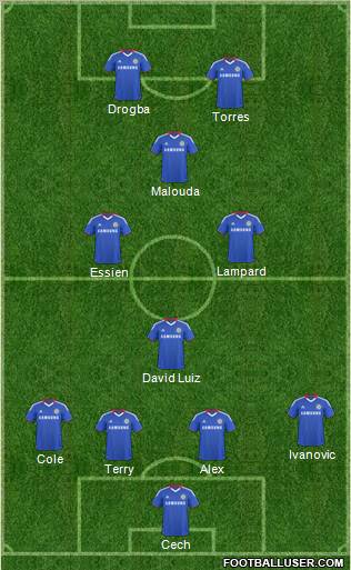 Chelsea Formation 2011