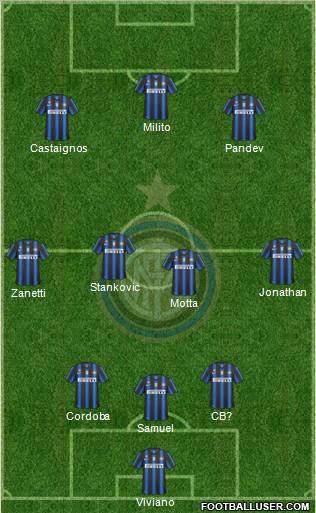 F.C. Internazionale Formation 2011