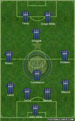 F.C. Internazionale Formation 2011