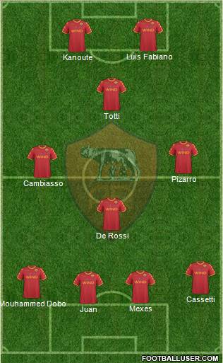 AS Roma Formation 2011