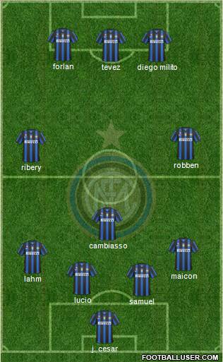 F.C. Internazionale Formation 2011