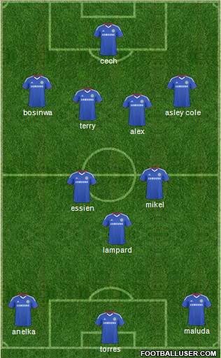 Chelsea Formation 2011