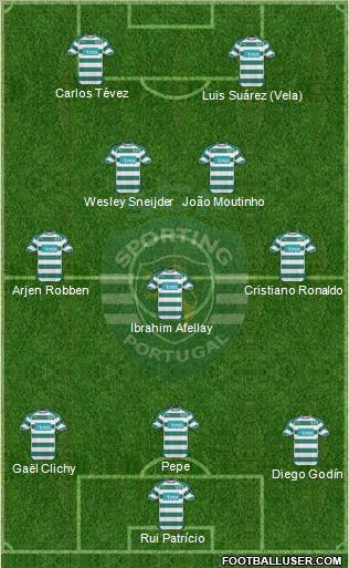 Sporting Clube de Portugal - SAD Formation 2011