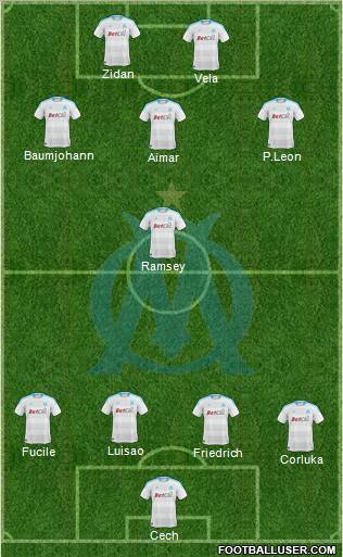 Olympique de Marseille Formation 2011