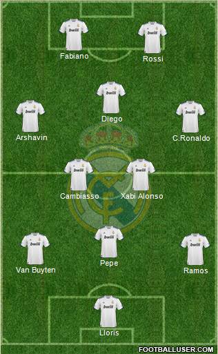 Real Madrid C.F. Formation 2011