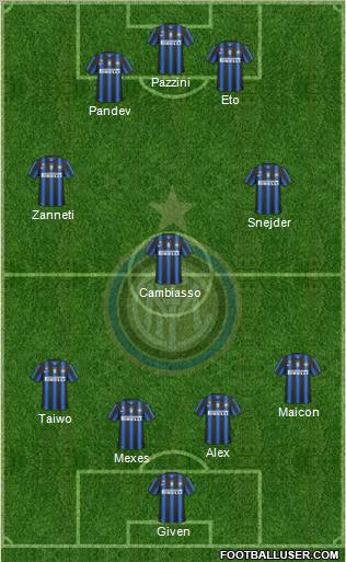 F.C. Internazionale Formation 2011