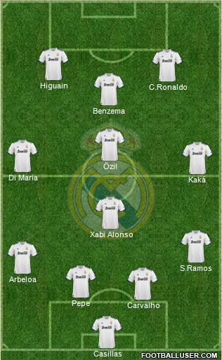 Real Madrid C.F. Formation 2011