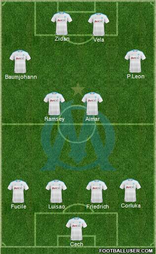 Olympique de Marseille Formation 2011