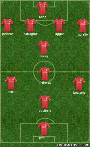 Liverpool Formation 2011
