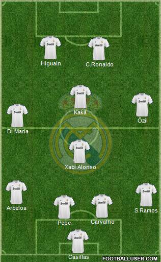Real Madrid C.F. Formation 2011