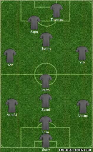 Pro Evolution Soccer Team Formation 2011