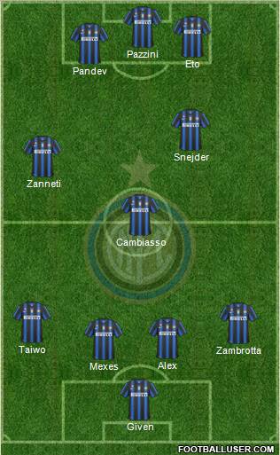 F.C. Internazionale Formation 2011