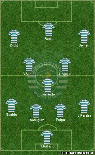Sporting Clube de Portugal - SAD Formation 2011