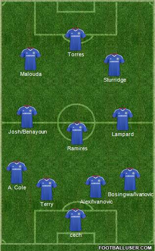 Chelsea Formation 2011