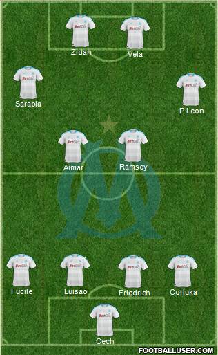 Olympique de Marseille Formation 2011