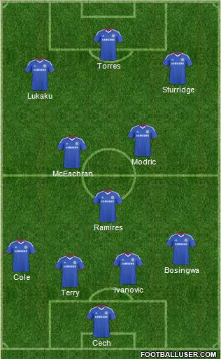 Chelsea Formation 2011