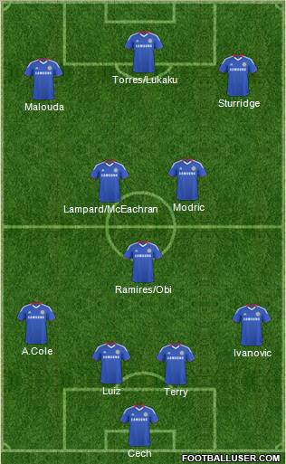 Chelsea Formation 2011