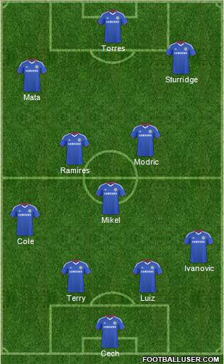 Chelsea Formation 2011