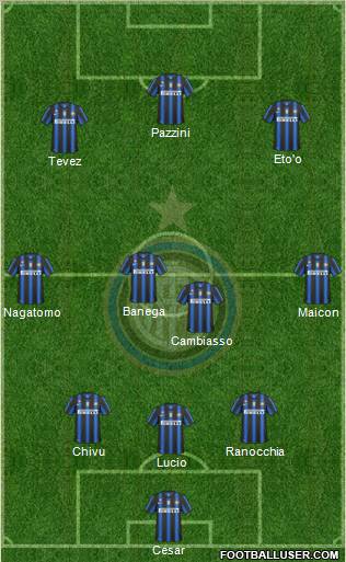 F.C. Internazionale Formation 2011