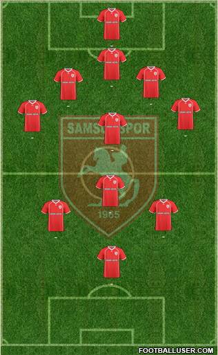 Samsunspor Formation 2011