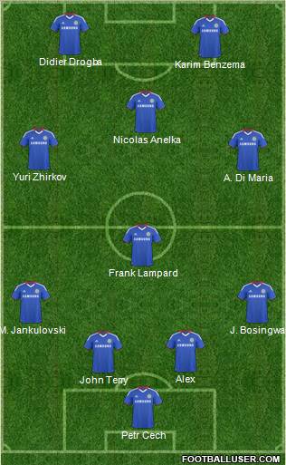 Chelsea Formation 2011